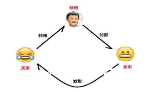 如何解决tpWallet多签问题：全面指南