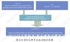 如何在tpWallet上买新币：新手指南及常见问题解答