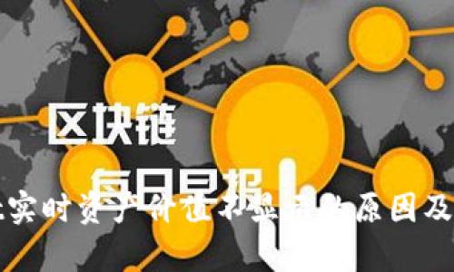 tpWallet实时资产价值不显示的原因及解决方案