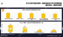 :如何将tpWallet中的USDT安全转移到OKEX交易所