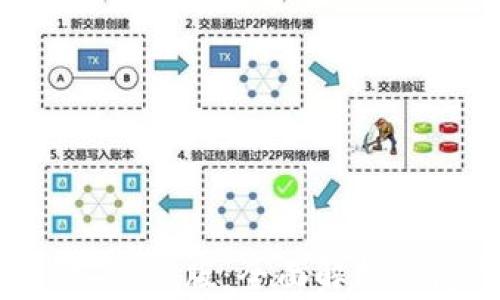 
TPWallet iPad版：全面解析与使用指南