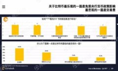 详尽介绍随着区块链技术的发展，各种加密货币