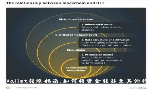 tpWallet转账指南：如何将资金转移至其他钱包