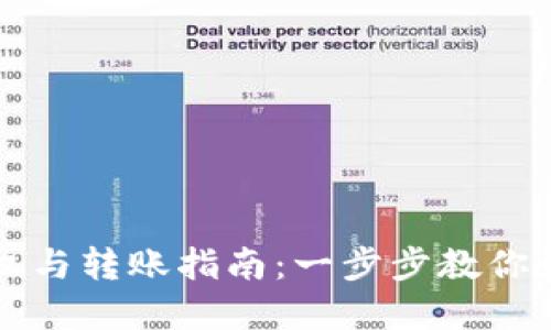 tpWallet授权与转账指南：一步步教你如何安全操作