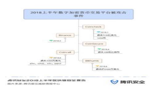 如何在tpWallet中添加ETC: 完整指南与常见问题解答