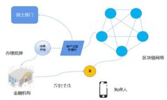 思考一个且的用浏览器直接扫tpWallet安全吗？你需