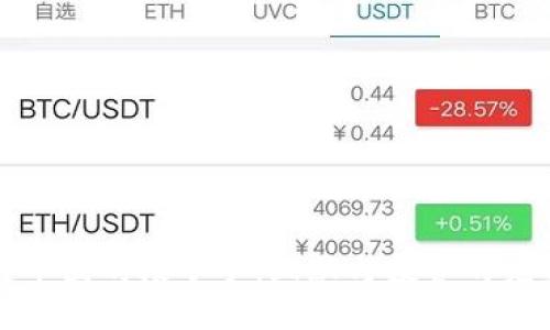区块链币圈的段子手：幽默与投资的完美结合