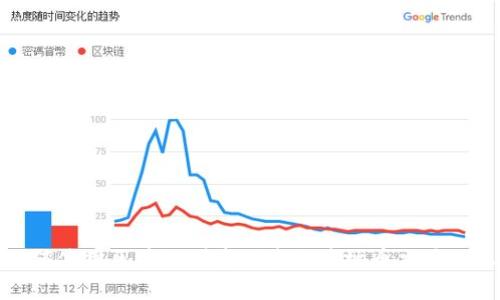 如何使用区块链浏览器查询波场币交易信息