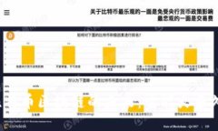 比特币区块链的未来：它能火多久？