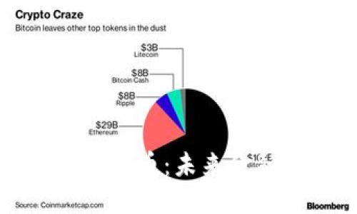 深入探讨区块链与比特币：未来金融科技的革命性走向