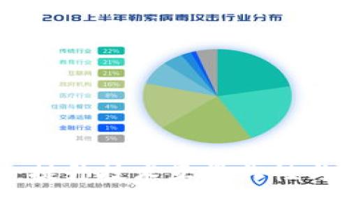 最新区块链标准化：提升技术互操作性与安全性的战略之道
