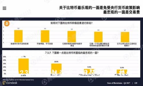 思考且的优质

2023年区块链盗窃案回顾与防范措施