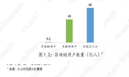 深入了解日本区块链绿盒币：投资机会与市场趋势
