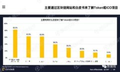 如何登录tpWallet之前的账号：详细指南