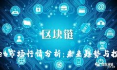 tpWallet市场行情分析：未来趋势与投资机会