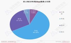 关于tpWallet的公司背景tpWallet是一款数字货币钱包