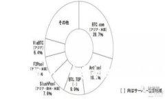 如何在tpWallet中安全地提取数字货币