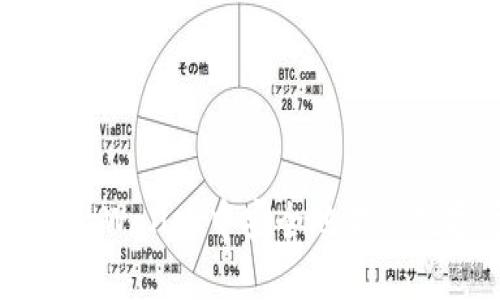 如何在tpWallet中安全地提取数字货币