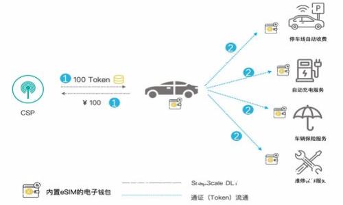 区块链今日计划：最新消息与未来趋势分析