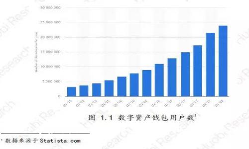 2023年最新区块链中文品牌排行榜及分析