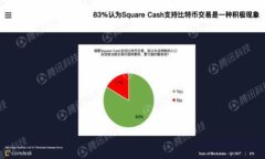 思考的优质便宜又好用！2023年最值得关注的区块