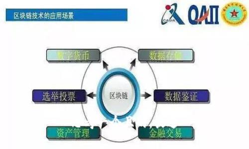 思考一个且的，放进
