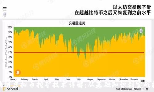   
区块链虚拟币挖矿技术详解：从基础知识到实战技巧