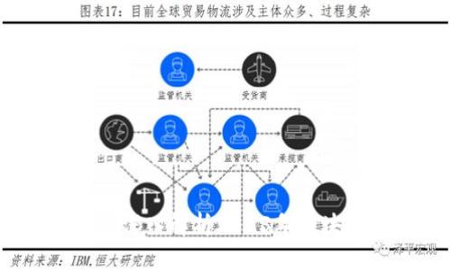区块链最新动态：深入解析2023年区块链科技发展趋势