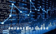 中欧区块链最新动态与趋势分析