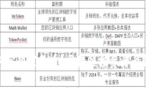 : 如何分辨空气币？区块链投资者必备指南