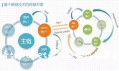 如何查看tpWallet的网络状态及其使用指南