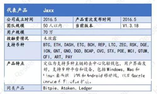 区块链物联网改革方案最新：推动智能城市发展的关键