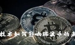 区块链技术如何影响瑞波币的未来发展