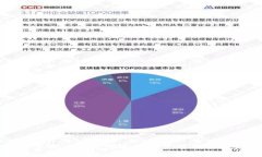 tpWallet更新后如何博饼交易：完整指南与实用技巧