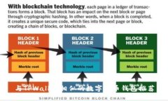 与TPWallet相似的数字货币钱包推荐