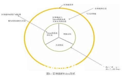 优质  
如何有效清理tpWallet缓存，提升钱包性能