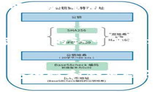 为了满足您的要求，我将为主题“tpWallet怎么卖出货币”提供、关键词和问题，并详细介绍每个部分。

   tpWallet卖出货币的完整指南  / 

 guanjianci  tpWallet, 卖出货币, 数字钱包, 加密货币  /guanjianci 

tpWallet卖出货币的完整指南

在数字货币日益流行的今天，越来越多的人开始使用像tpWallet这样的数字钱包进行交易和投资。然而，许多新用户在开始使用这些平台时，常常会问如何有效地卖出他们持有的货币。本文将深入探讨tpWallet的卖出流程，以及可能遇到的各种问题和解决方案。


什么是tpWallet？

tpWallet是一款功能强大的数字钱包，用户可以在里面存储、管理和交易各种加密货币，比如比特币、以太坊和其他的山寨币。tpWallet不仅提供简单的交易界面，还拥有高安全性的特点，保障用户的资产安全。用户可以轻松地查看资产余额、转账和接收货币，还能够快速地进行货币交换。


如何在tpWallet中卖出货币？

1. **登录tpWallet账户**：首先，打开tpWallet应用程序并输入您的账户信息进行登录。确保您使用的是正确的密码和相关的安全验证方法。


2. **选择要卖出的货币**：在主界面中，您会看到您的资产列表。选择您想要卖出的货币，点击进入该货币的详细信息页面。


3. **选择卖出选项**：在货币详细信息页面，您会看到“卖出”或“交易”的选项。点击这个选项进入卖出界面。


4. **输入卖出数量**：在卖出界面，您需要输入要卖出的数量。有的平台会显示当前的市场价格和预计到账金额，帮助您做出决策。


5. **确认交易**：核实所有信息无误后，点击“确认”按钮。此时，tpWallet会处理您的交易请求。


6. **提现到银行账户**：卖出后，货币将转换为法币，您可以选择提现到您的银行账户或留在tpWallet中。


tpWallet卖出货币需要支付手续费吗？

在tpWallet进行资金交易时，用户通常需要支付一定的手续费。这些手续费的金额可能会根据进行的交易量和具体的货币种类而有所不同。有些时候，交易所会根据市场的情况而调整费用。


在您进行卖出交易之前，建议仔细查阅tpWallet提供的手续费政策，以便全面了解交易费用对您卖出决策的影响。此外，有些用户选择在手续费较低的时段进行交易，以最大程度减少成本。


有时候，tpWallet还会为用户提供一些促销活动，比如免手续费交易日，用户可以利用这样的机会进行高额的交易，从而节省更多的钱。通过关注tpWallet的官方公告和社交媒体，您可以及时获得这些信息。


如何确保tpWallet交易的安全性？

安全性是使用tpWallet时最重要的考虑因素。首先，确保您使用的是最安全的网络连接，避免在公共Wi-Fi下进行关键交易。此外，建议您定期更新您的密码并启用双重认证，以防止任何未授权的访问。


其次，定期备份您的钱包和私钥是非常重要的。如果您的钱包丢失或遭受攻击，备份将是恢复资产的关键。在tpWallet内，用户可以轻松导出他们的私钥和助记词，确保在需要时可以快速恢复账户。


最后，保持警惕，防止钓鱼网站和诈骗信息。在任何情况下，不要分享您的账户信息或私钥。始终在tpWallet的官方网站或官方应用程序上进行交易，以确保安全无虞。


tpWallet支持哪些国家的用户？

tpWallet作为一款全球化的数字钱包，支持多个国家的用户。具体支持的国家会因法律和市场需求的不同而有所区别。在使用tpWallet之前，您可以在其官网上查看具体的支持国家列表。


值得一提的是，尽管tpWallet在全球范围内都在推广，但不同国家对加密货币的监管政策可能各不相同。这就要求用户在使用tpWallet前，了解所在国家的法律法规，确保自己的交易操作是合法的。


尤其是对于一些对加密货币采取严格管理的国家，用户需要特别小心，避免因为法律风险而导致的财产损失。许多用户也选择咨询专业的法律顾问，以确保他们的投资是安全的。


卖出货币后如何处理资金？

卖出货币后，用户需要对资金进行合理处理。最常见的做法是将其提现到个人的银行账户。在tpWallet中，这一过程非常简单，您只需选择提现选项，按照指示填写相关信息，然后确认提现请求。如果您的银行账户与tpWallet账户关联，提现的速度会更快。


另外，卖出后有些用户选择将资金留在tpWallet中，以便于未来的投资。对于此类用户，建议定期关注市场动态，及时做出买入或卖出的决策，以最大化资金的利用效率。


另外也可以选择投资其他项目，帮助资金增值。如果对加密货币市场还有兴趣，可以利用卖出后获得的资本投资于其他更具潜力的数字资产。在此过程中，用户需考虑项目的评价、总部位置及其安全性。


tpWallet的未来趋势和展望

随着区块链技术和加密货币市场的不断发展，tpWallet作为一个重要的数字钱包平台，在未来有着广阔的前景。预计未来tpWallet将不断更新其功能，提供更加人性化和安全的用户体验。


同时，tpWallet也将加大对跨境交易的支持，满足更多用户的需求。尽管目前已经在多个国家运营，但未来还将致力于拓展更多市场，以吸引更多用户。


此外，tpWallet也可能会推动更多与传统金融机构的合作，让用户在进行数字货币交易时感受到更加公平和透明的市场环境。随着加密货币的认可度逐渐上升，tpWallet作为前沿平台，必将在这一过程中承担越来越重要的角色。


总结以上内容，tpWallet的卖出货币流程的确存在一些复杂性，但只需按照步骤进行操作，用户就可以快速完成交易。同时，了解相关的安全性和合规性问题，能够让您的交易更加稳妥。希望本指南能帮助您更好地掌握tpWallet的使用方法，并在加密货币交易中成功获利。