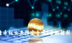 tpWallet转币到交易所安全吗？全面解析与安全建议