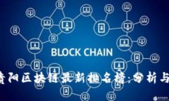 2023年贵阳区块链最新排名榜：分析与前景展望