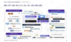 如何在tpWallet中合并相同资产以钱包管理