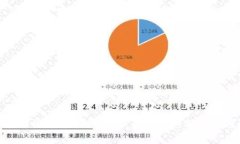 揭露区块链概念币操作骗局：真实案例分析与预