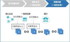 最新创新区块链技术：变革数字经济的未来
