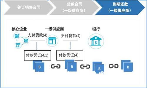 最新创新区块链技术：变革数字经济的未来