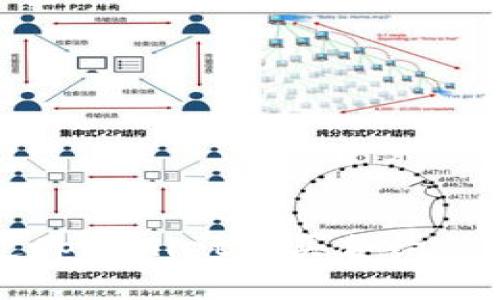 如何通过tpWallet购买合约的详细指南