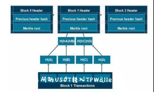 如何将交易所的USDT转入TPWallet: 完整指南