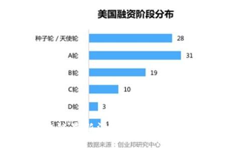 亮堂区块链最新消息：趋势、应用与未来展望