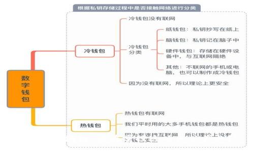 币圈区块链：谁在掌控这项新兴产业？