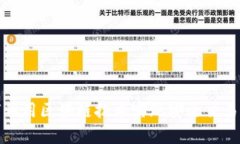 比特币如何利用区块链技术实现安全交易与数据