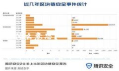 tpWallet公告什么意思？tpWallet公告解析：了解虚拟