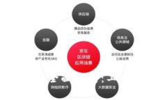 比特币区块链系统全面解析：工作原理、优势与
